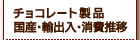 �`���R���[�g���i���Y�E�A�o���E�����