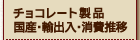 �`���R���[�g���i���Y�E�A�o���E�����