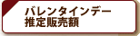 �o�����^�C���f�[����̔��z