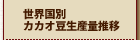 ���E���ʃJ�J�I�����Y�ʐ���