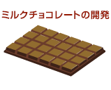 食べるチョコレートの発明