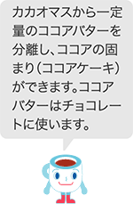 カカオマスから一定量のココアバターを分離し、ココアの固まり（ココアケーキ）ができます。ココアバターはチョコレートに使います。